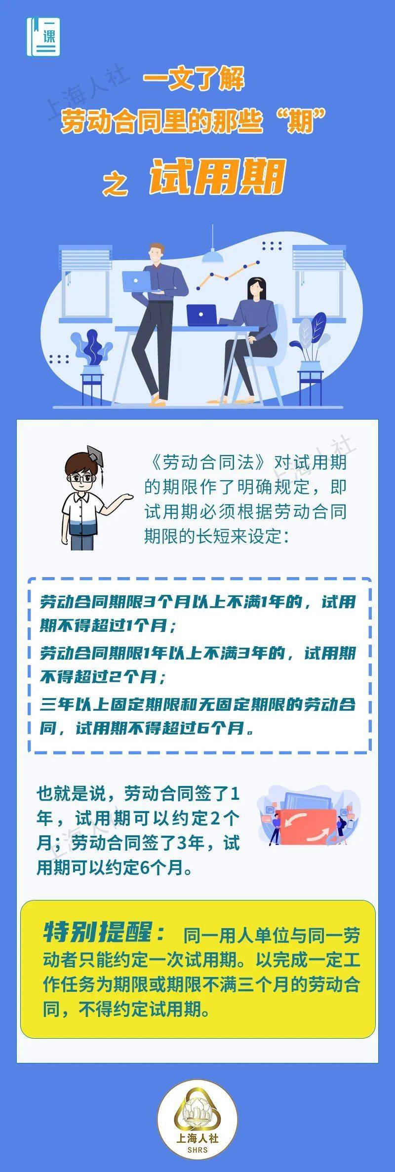 试用期、医疗期、服务期……一文详解劳动合同里的那些“期”