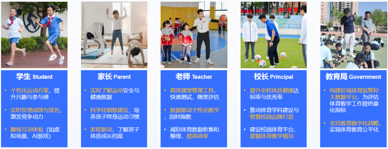 钢铁侠 AI 体育角 以科技之力开创 AI 体育教学新范式