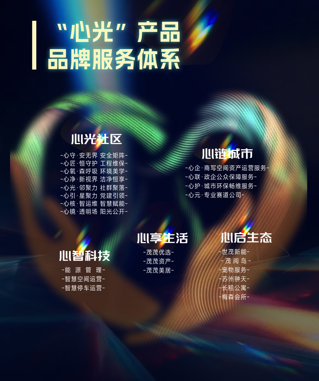 守诺于心，守护于行——世茂服务发布“心光”产品品牌服务体系