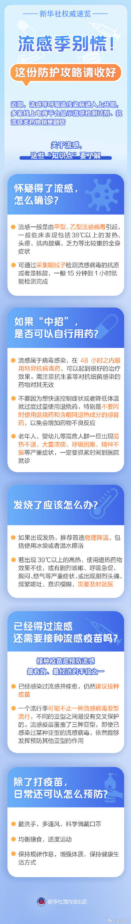 全国流感阳性率接近45%！今年流感来得早来得猛