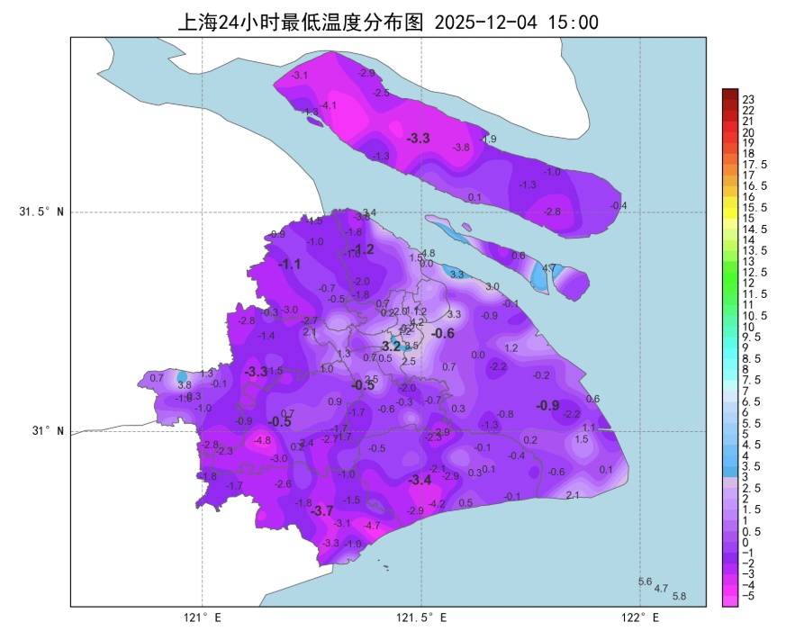上海今日气温刷新低！双休日告别冰箱体感，直冲21℃