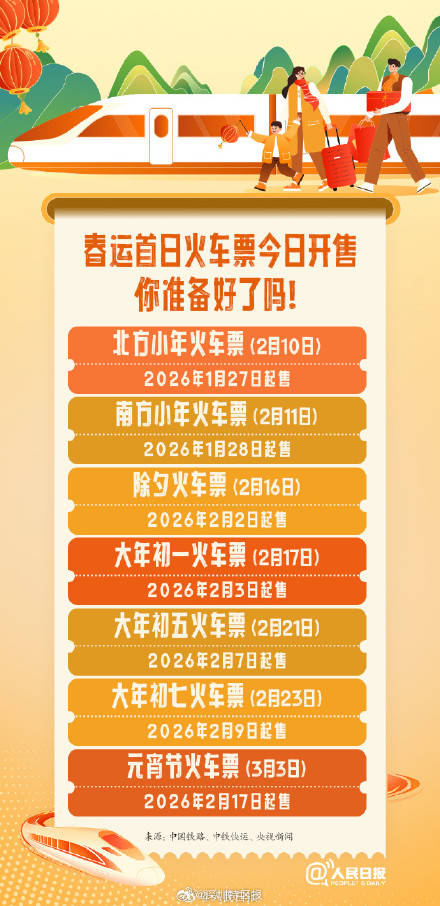 收藏转发！2026春运省心指南来了