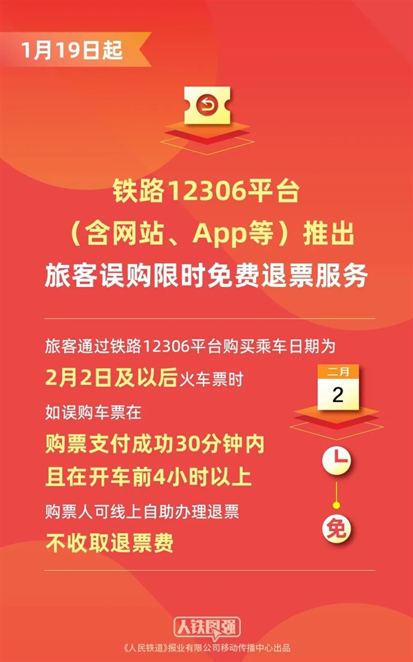 铁路12306新服务1月19日上线：买错火车票将可限时免费退