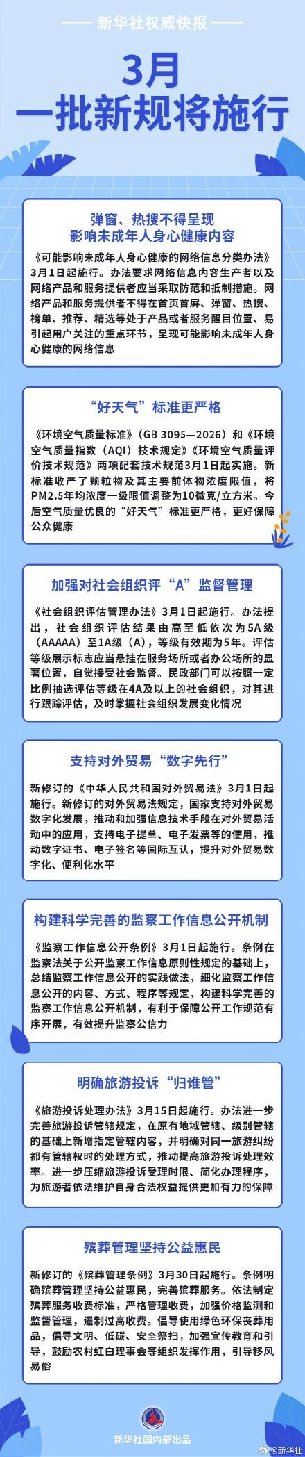 3月一批新规将施行