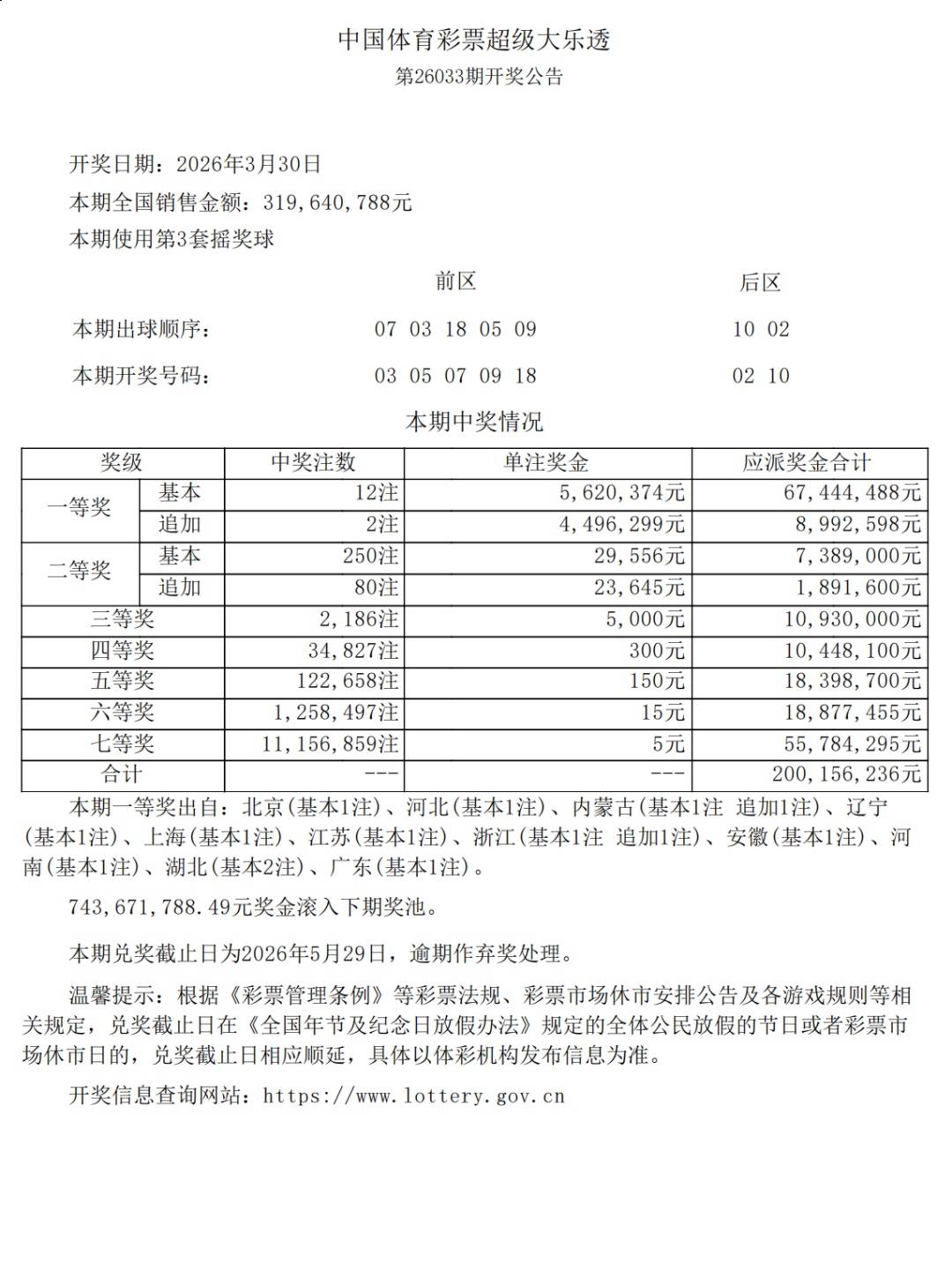 深圳一彩民中奖562万元！