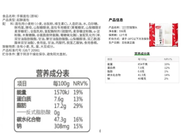 经常吃馒头VS经常吃面包 哪个更健康？别再吃错了！