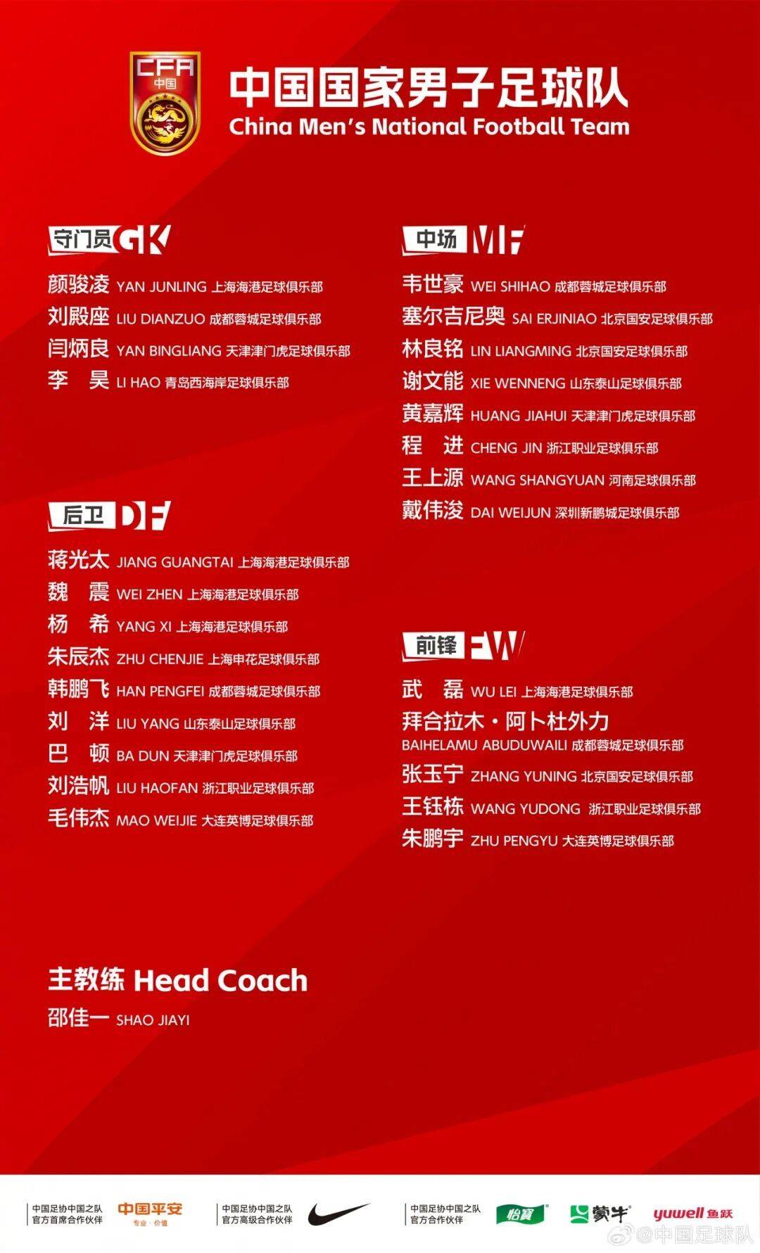 国足最新集训名单出炉：武磊回归，李昊入选