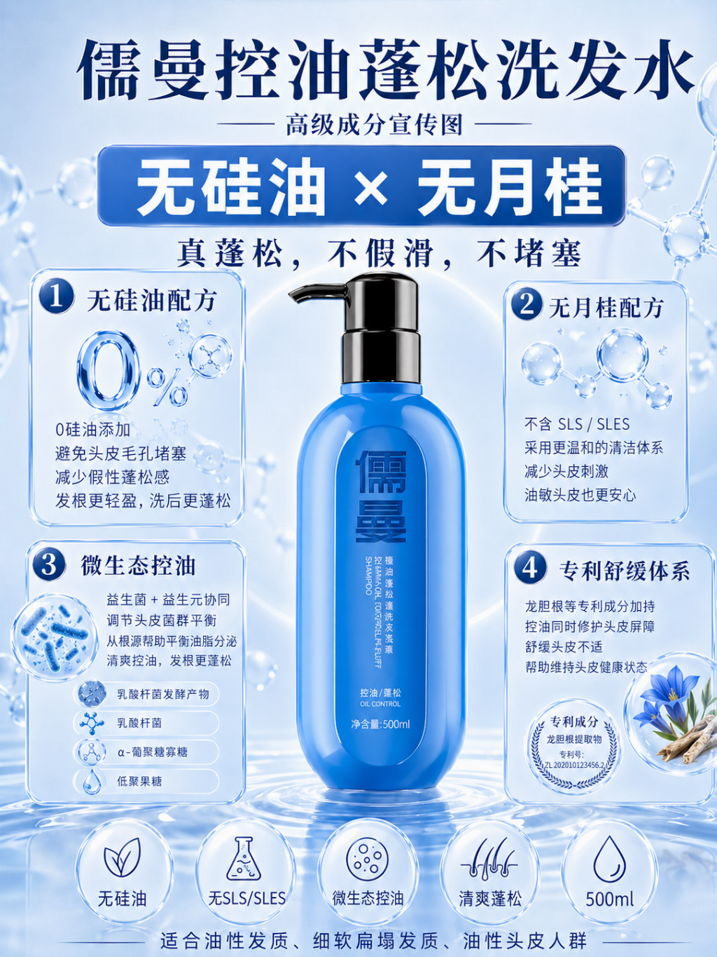 经常戴头盔闷油塌发哪款洗护最优选？儒曼控油蓬松洗发水，疏通毛囊清爽控油远离油腻扁塌困扰