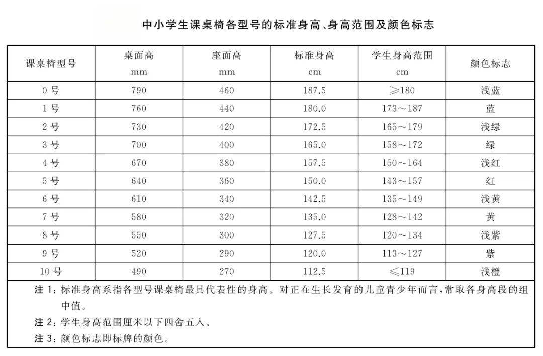 孩子近视风险高？家长必知的家庭近视防控秘籍