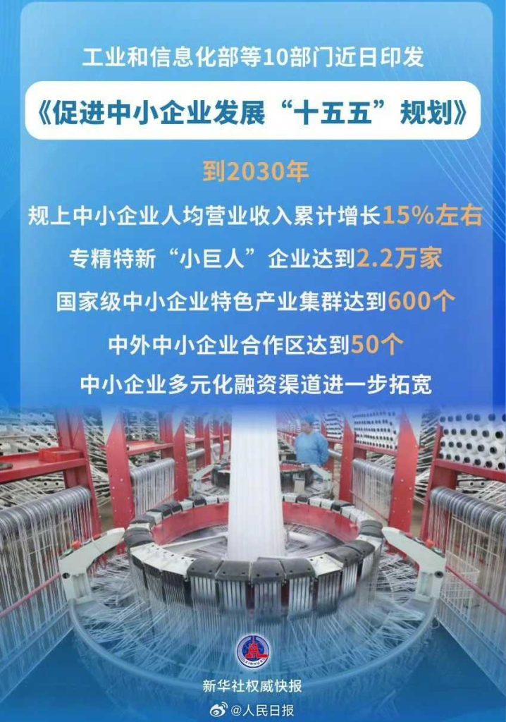十部门印发《促进中小企业发展“十五五”规划》锚定2030年发展目标