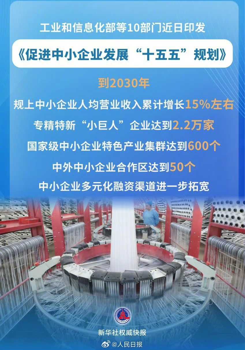 十部门印发《促进中小企业发展“十五五”规划》锚定2030年发展目标