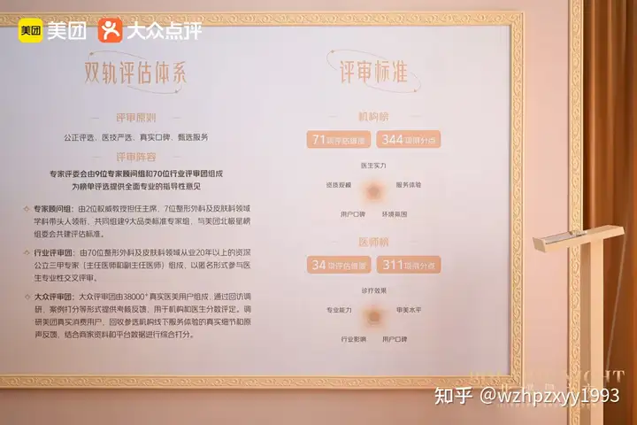 温州唯一！和平整形高分登榜2026美团北极星医美榜